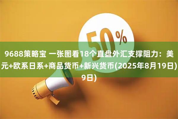 9688策略宝 一张图看18个直盘外汇支撑阻力：美元+欧系日系+商品货币+新兴货币(2025年8月19日)